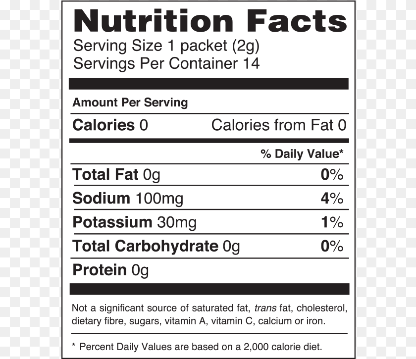 595x725 Nutrition Facts, Advertisement, Poster, Page, Text Clipart PNG