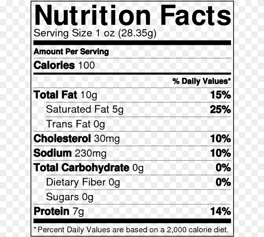 Nutrition Facts Of Nova, Gray Sticker PNG