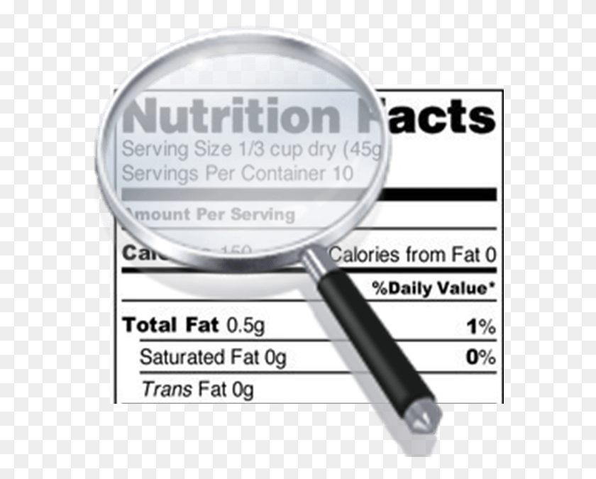 582x615 Nutrition Facts Panel Adapted From Sprouted Wheat Cereal Nutrition Facts, Magnifying, Text HD PNG Download