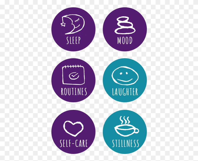 406x623 Nutrition Icons Circle, Label, Text, Purple HD PNG Download