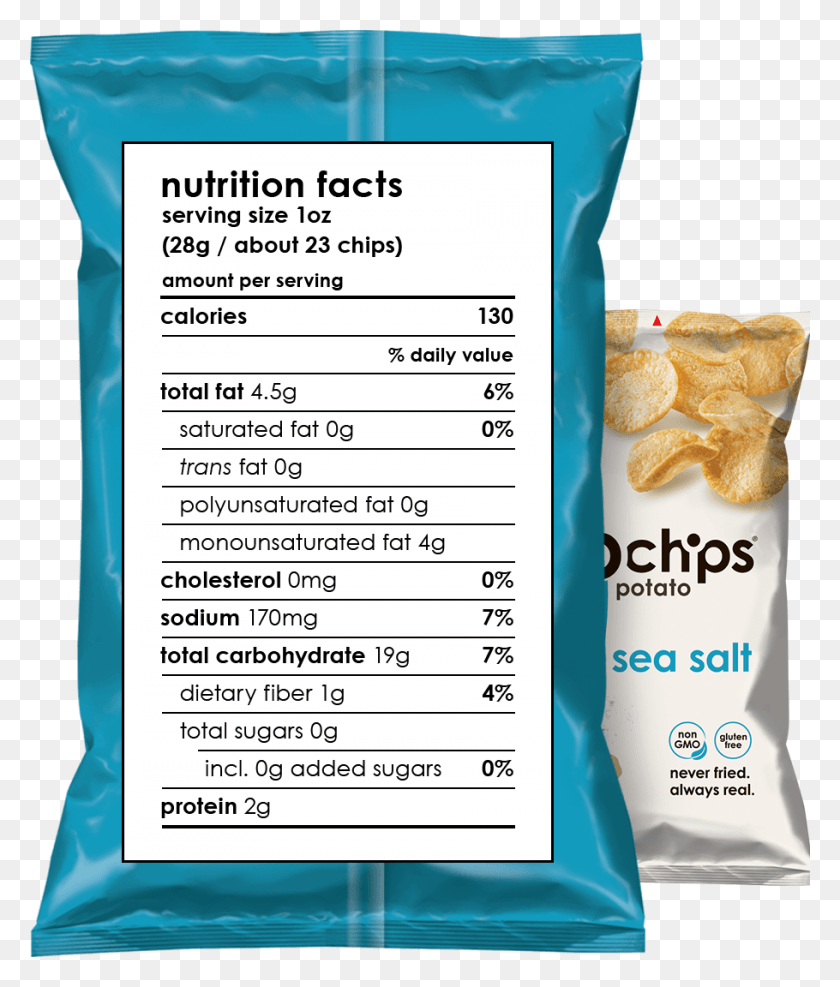 910x1082 Nutritional Facts 1oz Bag Of Sea Salt Pop Chips Nutrition, Food, Menu, Text HD PNG Download