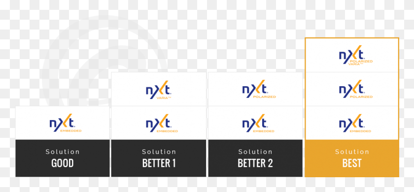 1021x432 Nxt Lenses Solutions Nxt, Text, Paper, Advertisement HD PNG Download