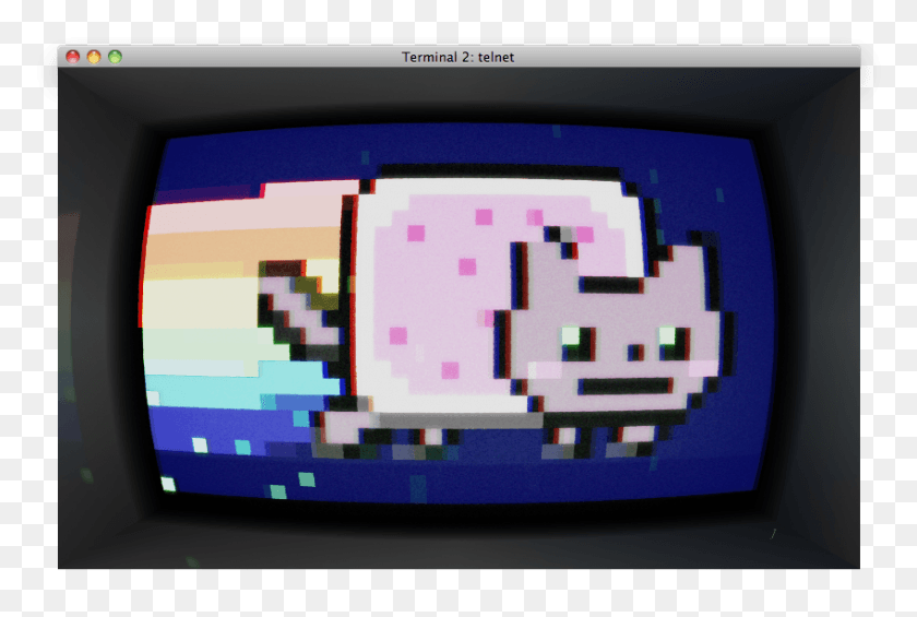 849x550 Nyan Cat On Cathode A Retro Terminal Emulator For Nyan Cat Animation, Monitor, Screen, Electronics HD PNG Download