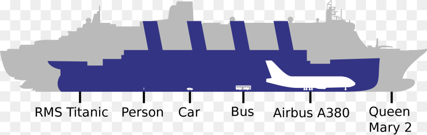 4042x1280 Oasis Of The Seas Vs, Ice, Transportation, Vehicle, Outdoors Sticker PNG