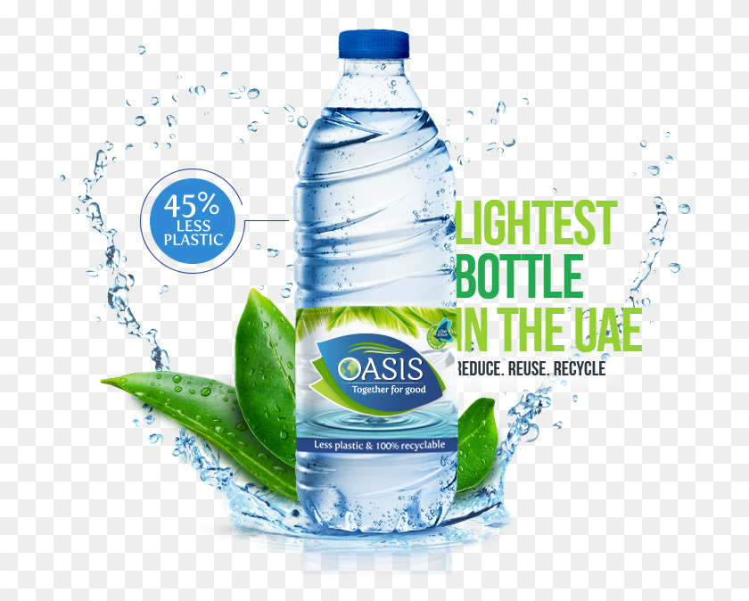 712x614 Oasis Water Bottle, Mineral Water, Beverage, Bottle HD PNG Download