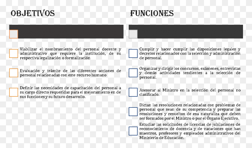 1032x577 Png Objetivos Y Funciones Funciones Del Ministerio De Educacin, Текст, Кирпич Hd Png Скачать