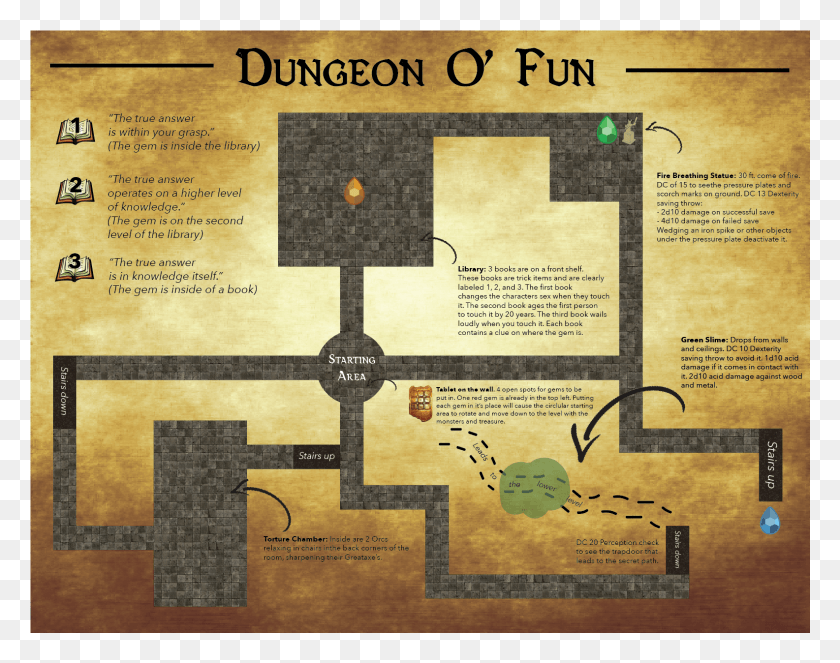 1585x1226 Oc Do I Need To Add More To My Dungeon I Rolled With Poster, Text, Plan, Plot HD PNG Download