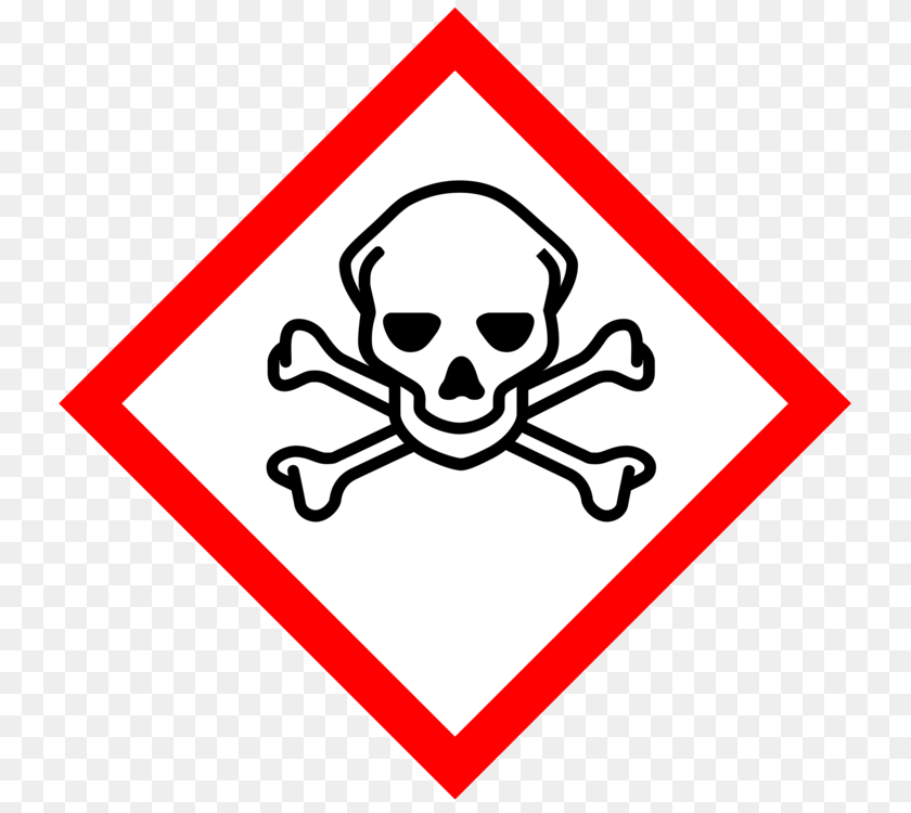 Occupational Safety And Health Hazard Globally Harmonized System, Sign, Symbol, Face, Head Transparent PNG