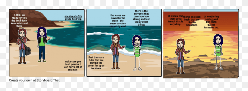 1145x368 Ocean Landforms And Waves Cartoon, Person, Human, Text HD PNG Download