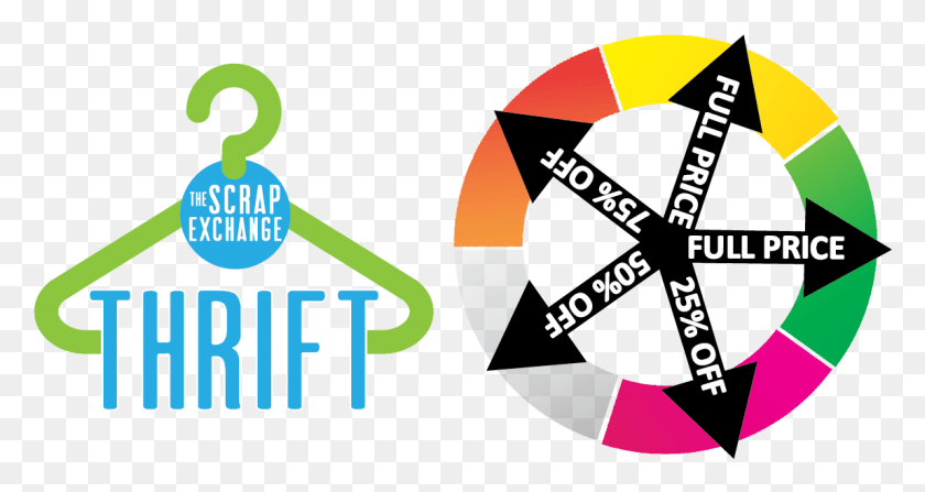 1147x570 Oct Scrap Exchange, Logo, Symbol, Trademark HD PNG Download