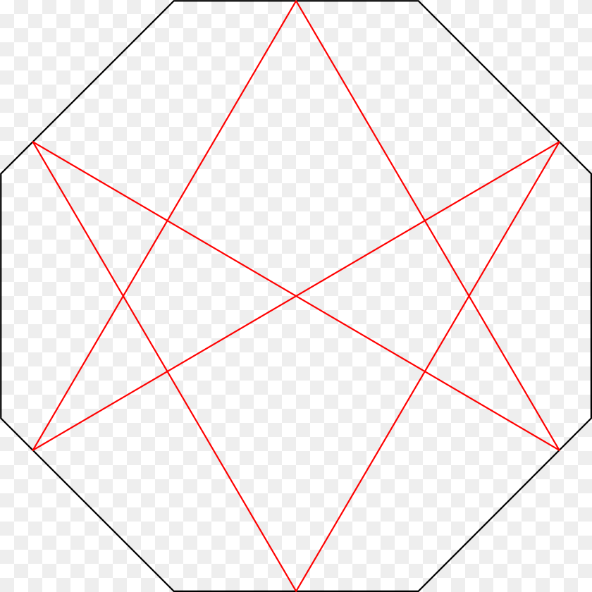 Octagon, Star Symbol, Symbol, Nature, Night Sticker PNG