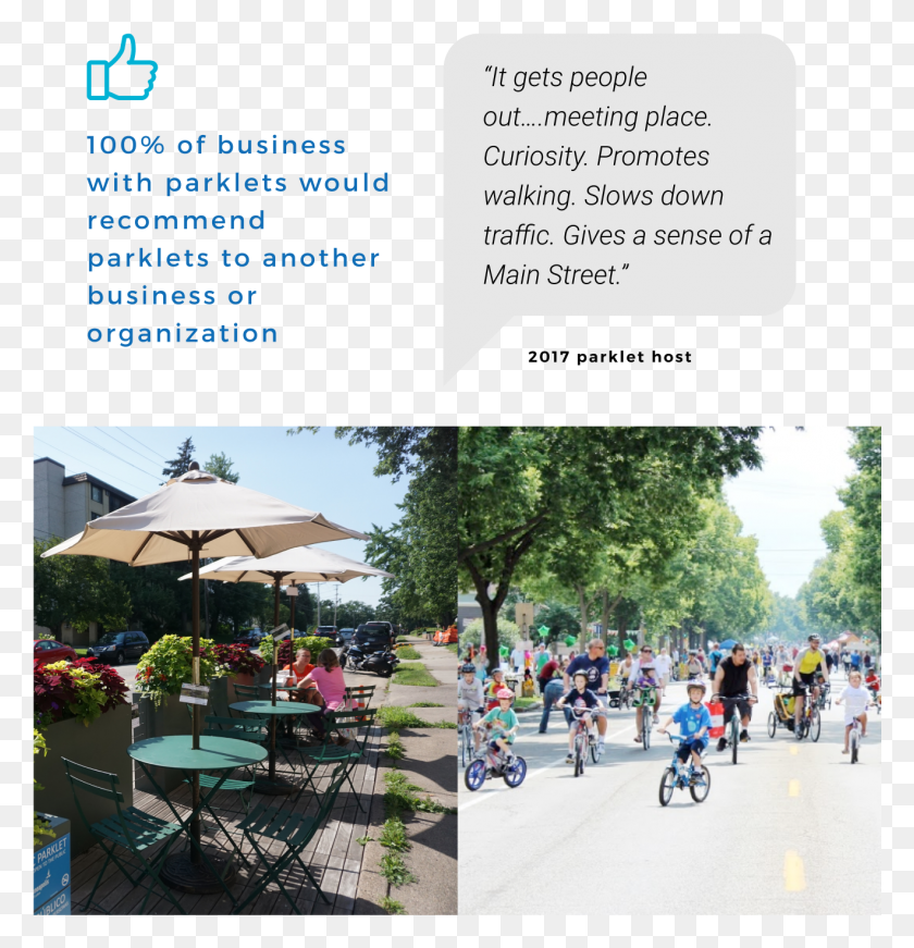 1319x1372 Of Business With Parklets Would Recommend Parklets Mountain Bike, Person, Bicycle, Vehicle HD PNG Download