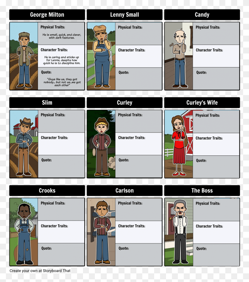 955x1089 Of Mice And Men Character Map Mice And Men Character Sheet, Comics, Book, Person HD PNG Download