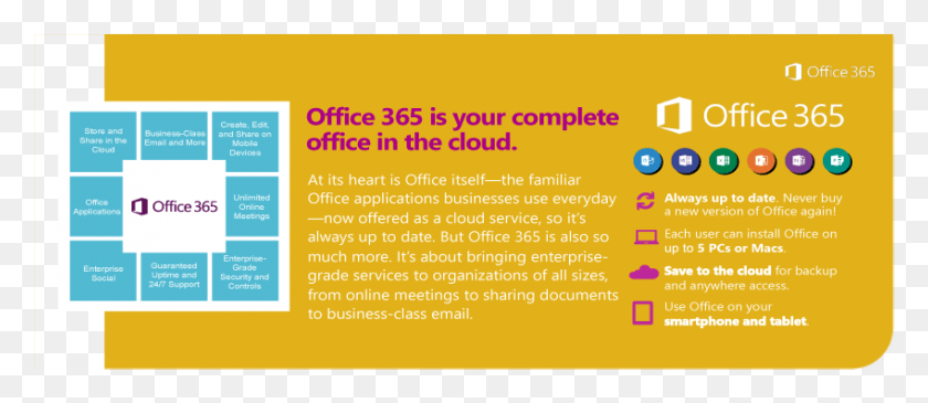 849x332 Office, Text, Flyer, Poster HD PNG Download