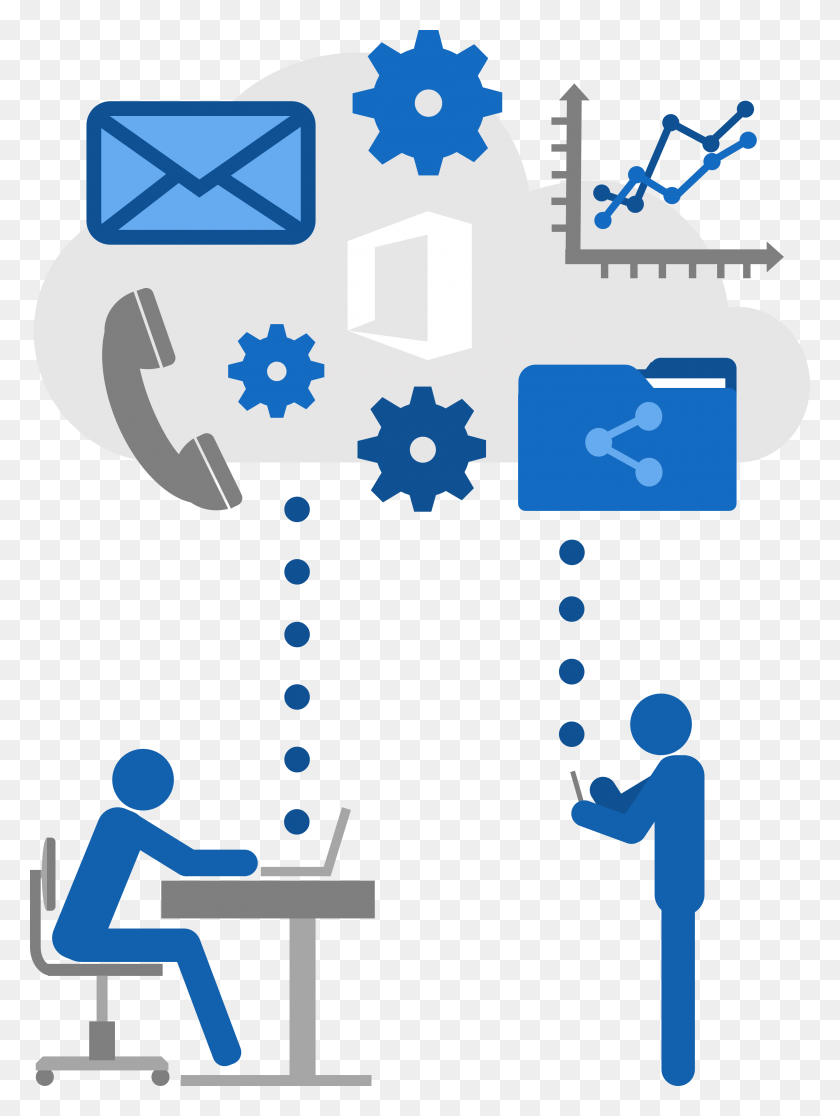 2846x3856 Office 365 Servicios, Gráficos, Red Hd Png