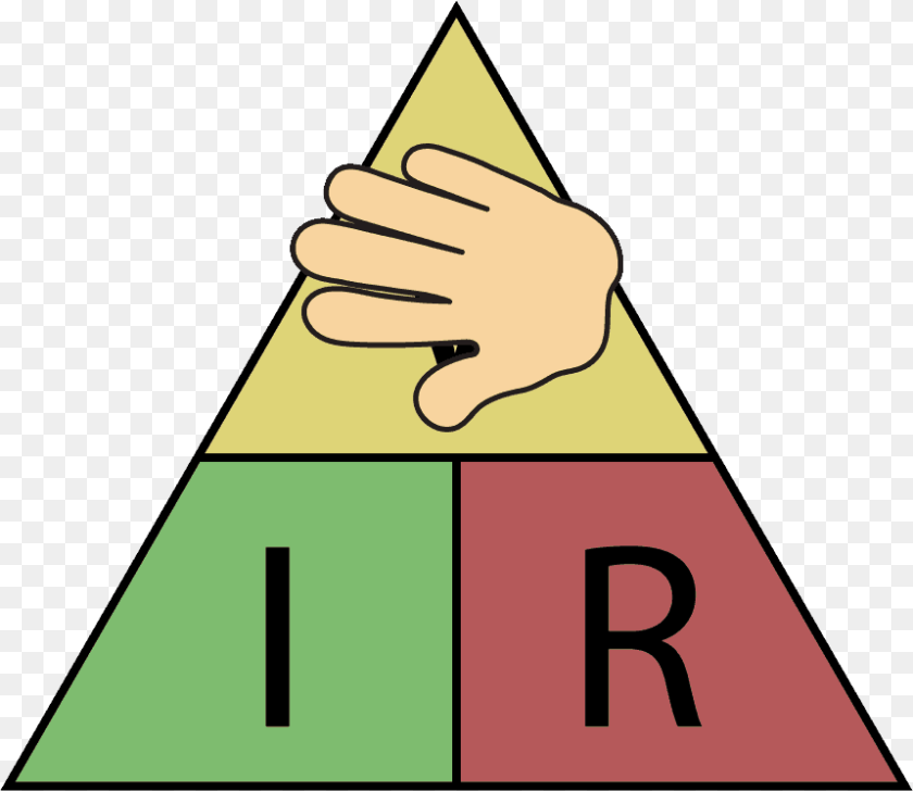 Ohms Law Triangle Hand V Ohm39s Law, Clothing, Hat Clipart PNG