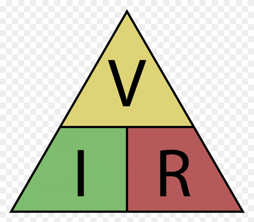 860x745 Ohms Law Triangle Ohm39s Law HD PNG Download