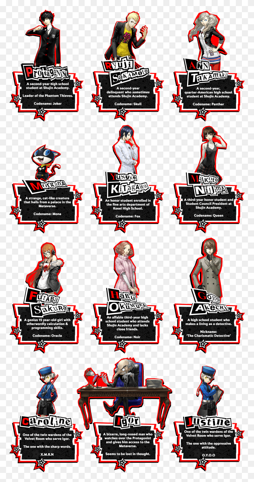 1200x2354 Okay But Why Should I Buy Persona Persona 5 Orpheus Build, Advertisement, Poster, Flyer HD PNG Download