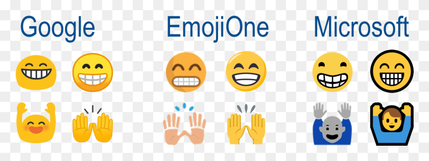 1246x410 Old Emojis On The Left For Google Emojione Amp Microsoft Smiley, Hand, Text HD PNG Download