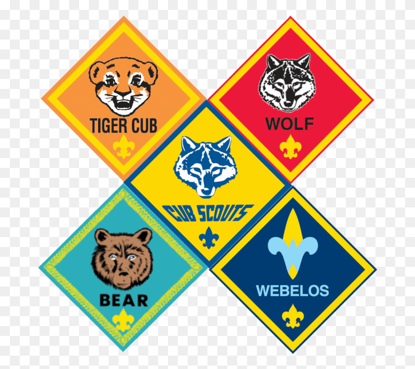 688x687 Old North State Council Cub Scouting Boy Scouts Of Cub Scouts, Label, Text, Symbol HD PNG Download