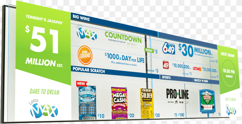 1241x638 Olg Digital Menu Board Pilot Online Advertising, Advertisement, Computer Hardware, Electronics, Hardware Clipart PNG