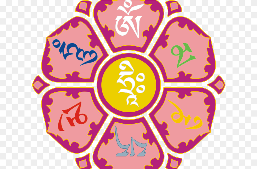 Om Mani Padme Hum, Art, Graphics, Pattern, Floral Design Transparent PNG