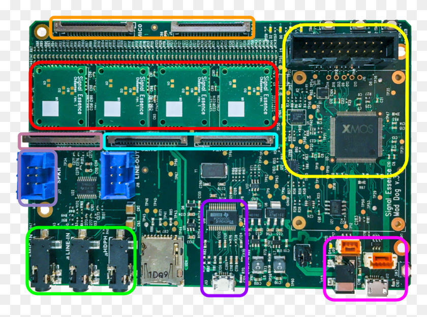 1015x735 Descargar Png En El Tablero Componente Electrónico, Chip Electrónico, Hardware, Electrónica Hd Png