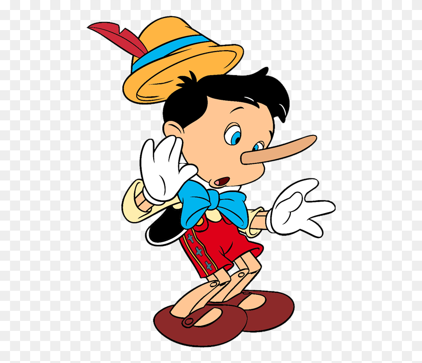 497x664 On Twitter Pinocchio Surprised, Clothing, Apparel, Hat HD PNG Download