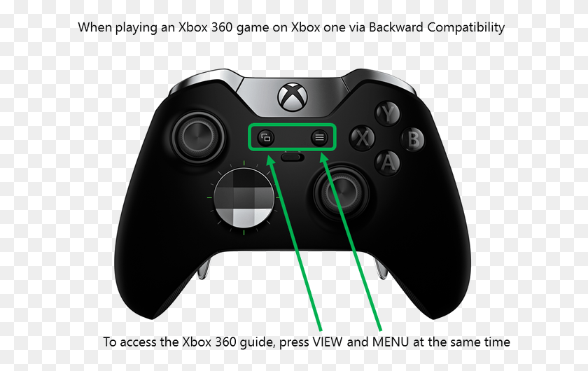 619x470 One Backward Compatibility Live All Xbox Controllers, Electronics, Mouse, Hardware HD PNG Download