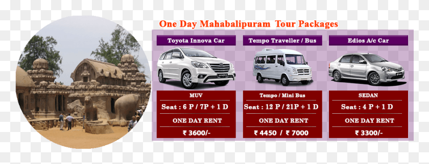 992x335 One Day Mahabalipuram Tour Packages Outstation Rates Pancha Rathas, Car, Vehicle, Transportation HD PNG Download