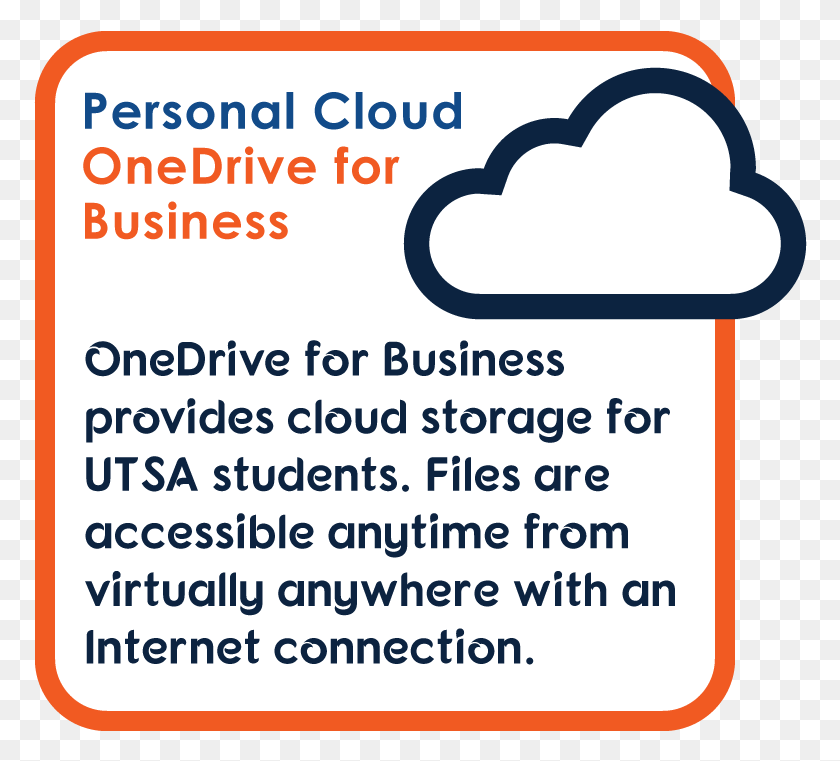 774x701 Onedrive For Business Features Business, Text, Id Cards, Document HD PNG Download