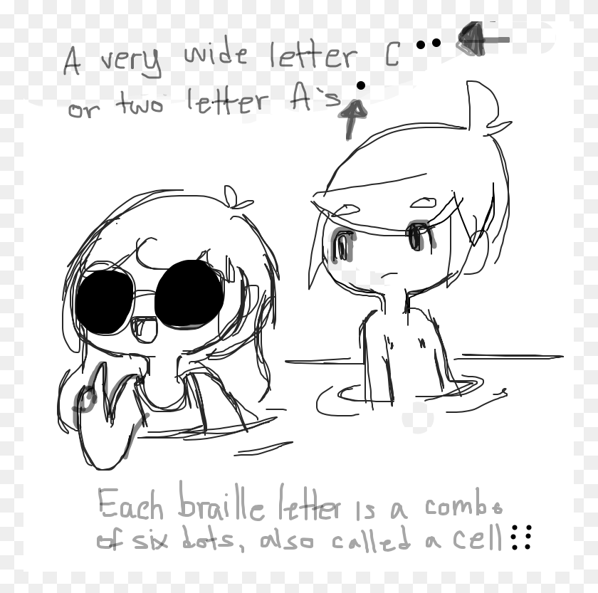 773x773 Online Drawing Game Comic Strip Panel Cartoon, Sunglasses HD PNG Download