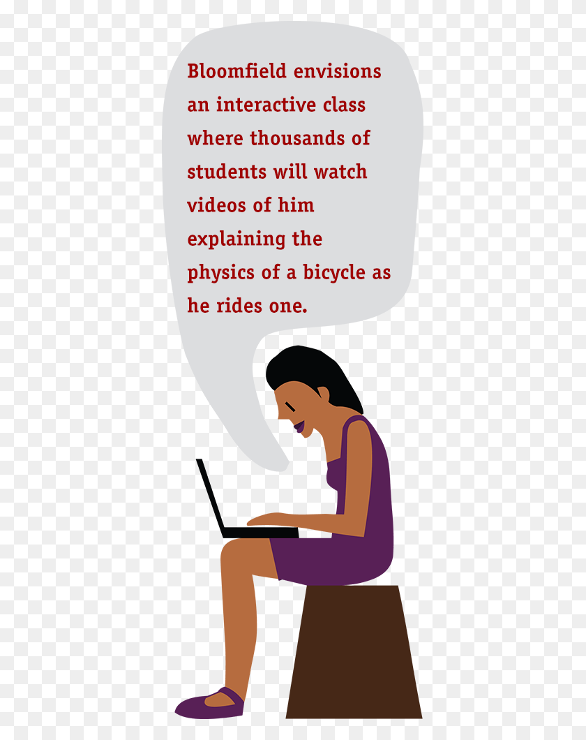 375x1000 Online Education Has Been A Part Of Uva For Years Sitting, Person, Human, Poster HD PNG Download