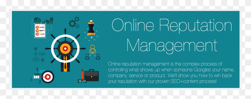 1488x520 Online Reputation Management Email To Schedule A Presentation, Text, Advertisement, Poster HD PNG Download