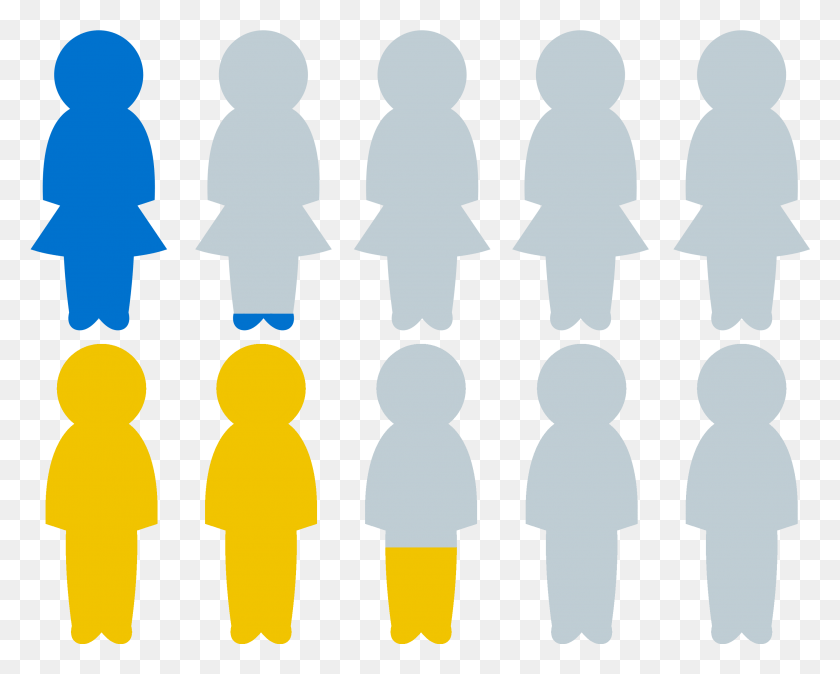 2856x2251 Only One In Five Girls Say There Is Equality For Girls Silhouette, Railing, Fence HD PNG Download
