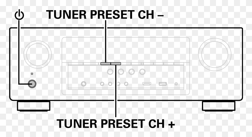 1361x696 Ope Reset1, Plan, Plot, Diagram HD PNG Download