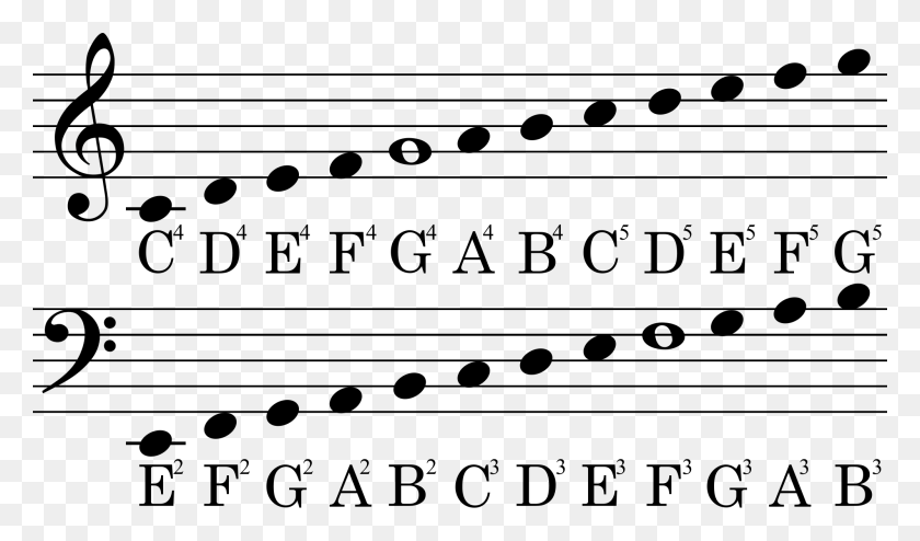 2000x1115 Open Bass Clef To Treble Clef Conversion, Gray, World Of Warcraft HD PNG Download