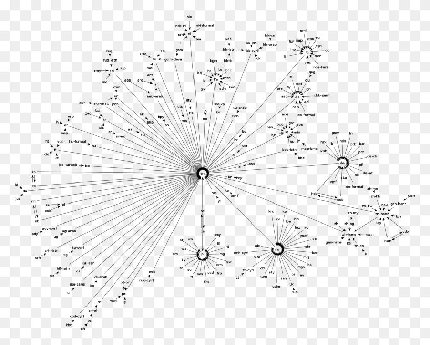 1949x1532 Открытый Круг, Серый, Мир Варкрафта Png Скачать