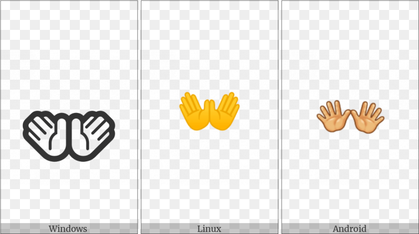 1192x667 Open Hands Sign On Various Operating Systems Illustration, Body Part, Finger, Hand, Person Transparent PNG