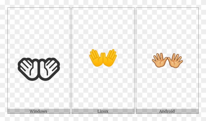 1192x667 Open Hands Sign On Various Operating Systems Illustration, Hand, Fist, Finger HD PNG Download