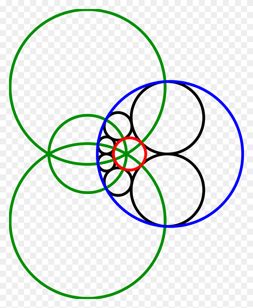 Открытый круг. Цепочка из окружностей. Orthogonal circles. Aylana shakl PNG.