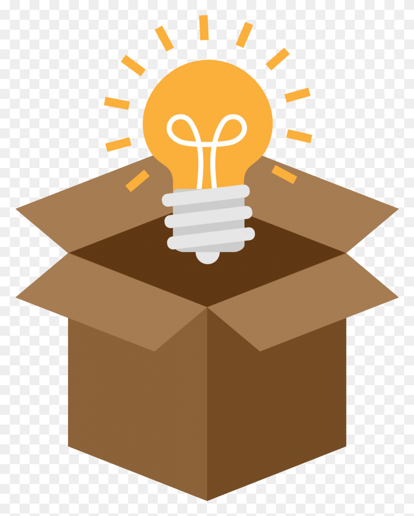 1205x1523 Open Outside The Box Icon, Light, Lightbulb HD PNG Download
