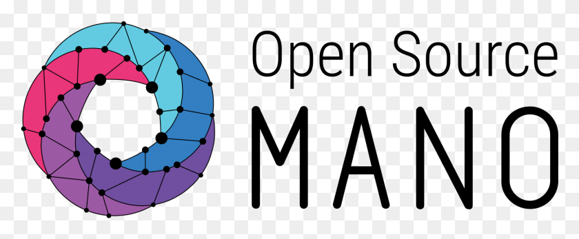 1440x531 Open Source Mano Logo Clipart Open Source Mano Logo, Sphere, Nature, Outdoors HD PNG Download