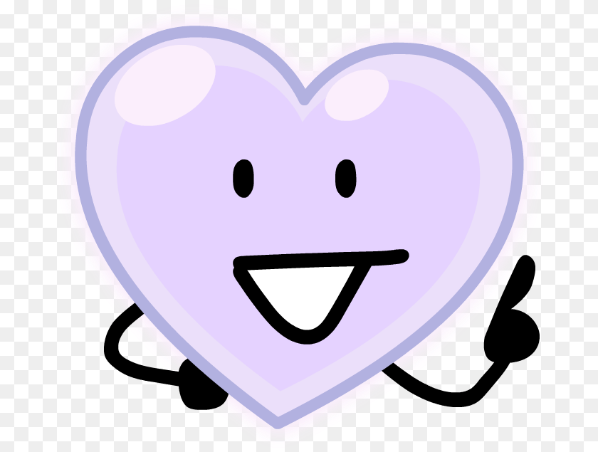 Open Source Objects Wiki Portable Network Graphics, Heart, Sticker, Plate Transparent PNG