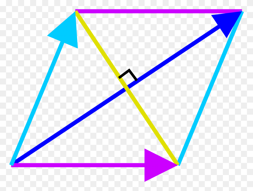 1991x1465 Open Triangle HD PNG Download