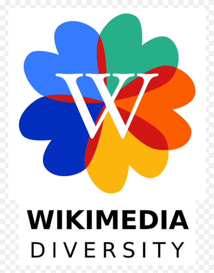 778x1012 Open Wikimedia Foundation, Logo, Symbol, Trademark HD PNG Download