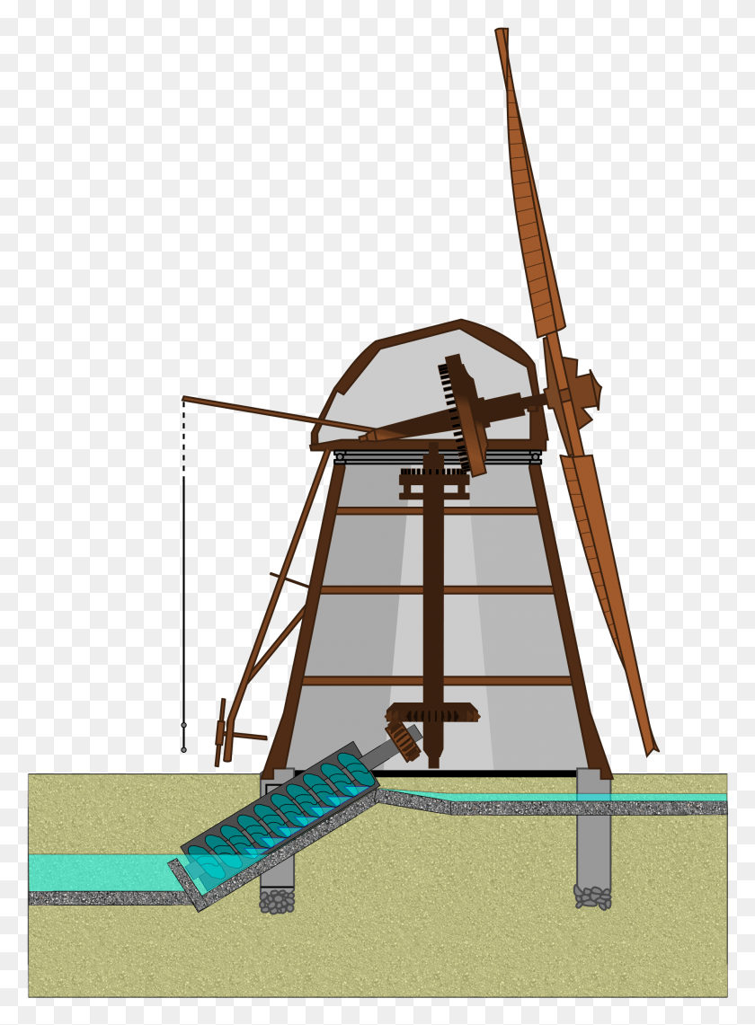 1981x2747 Open Windmill, Wood, Bow, Plywood HD PNG Download