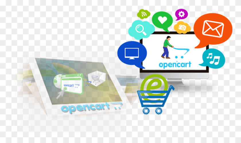 1051x594 Opencart Developer, Person, Human, Text HD PNG Download