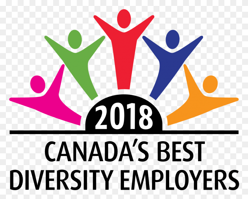 1188x938 Opening Doors For An Inclusive Tomorrow Diversity And Inclusion In Canada, Accessories, Accessory, Text HD PNG Download