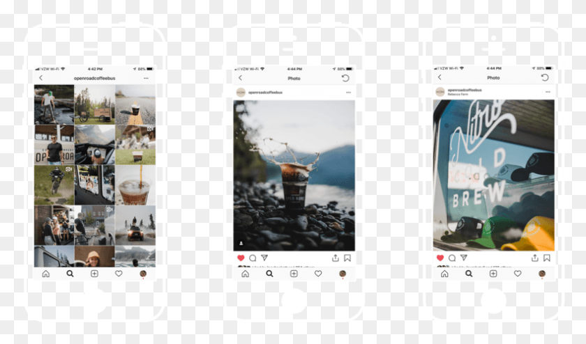 789x440 Openroadcoffeeinstagram, Mobile Phone, Phone, Electronics HD PNG Download